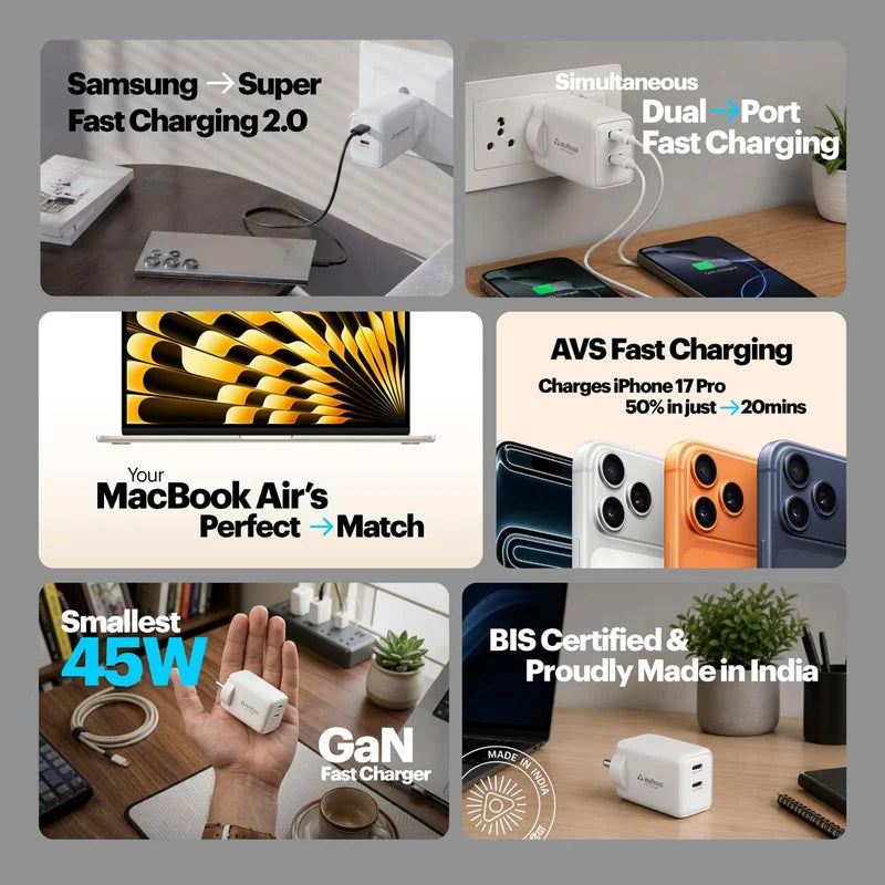 Collage of fast charging products with text highlighting features like Samsung Super Fast Charging 2.0, simultaneous dual-port fast charging, AVS fast charging, MacBook Air compatibility, smallest 45W charger, and BIS certification.