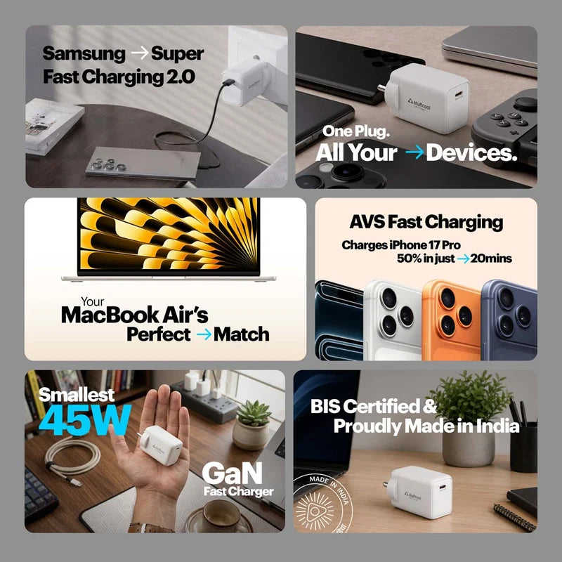 A 2x3 promotional collage showing a white fast charger plugged into multiple devices and phones, with text callouts such as Samsung Super Fast Charging 2.0, One Plug for All Your Devices, AVS Fast Charging for iPhone 17 Pro, MacBook Air perfect match, smallest 45W GaN fast charger, and BIS Certified Made in India.