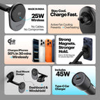 Promotional graphic of a wireless car mount with features highlighted.