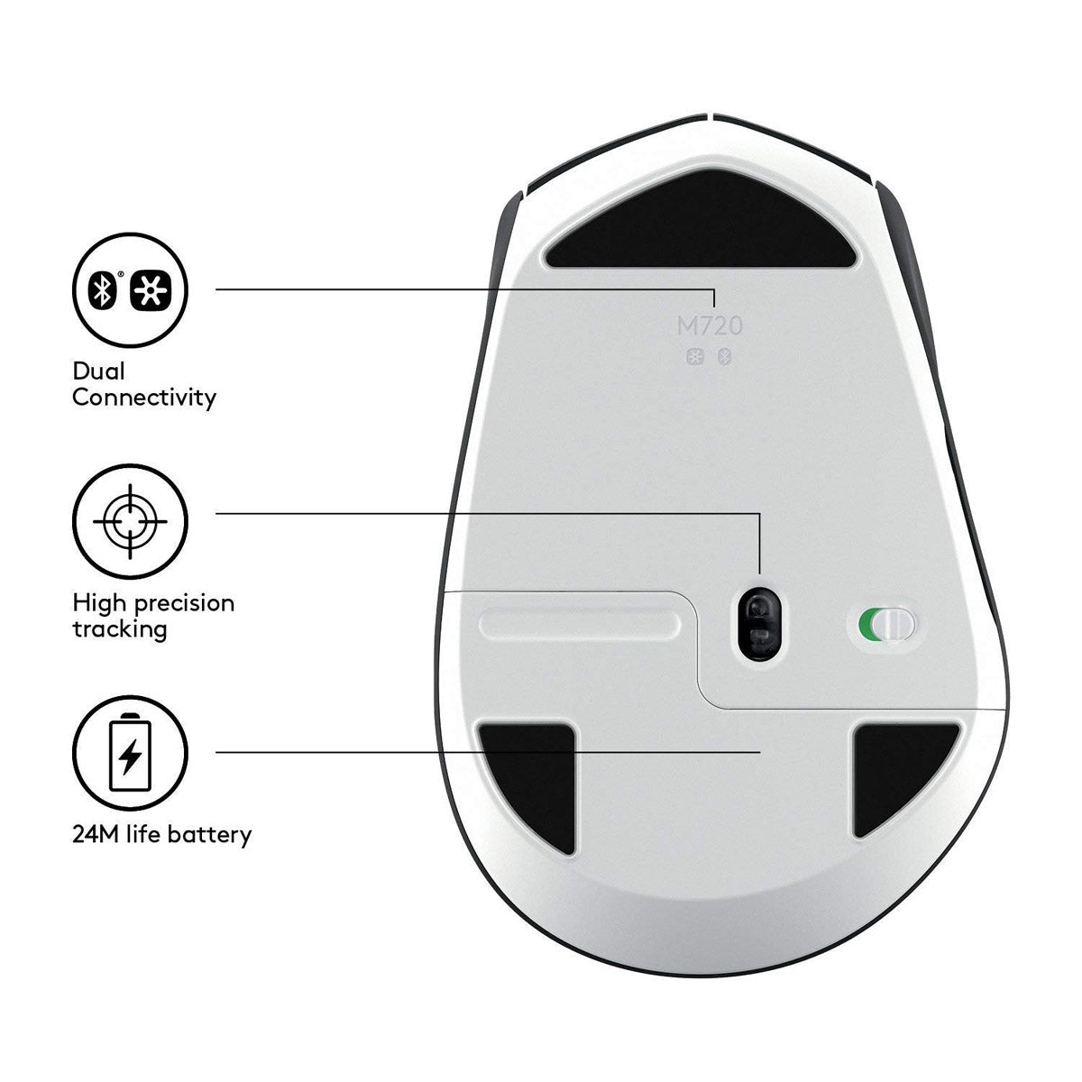 Logitech M720 Triathlon Multi-Device Optical 2.4 GHz Wireless Bluetooth Mouse - Black