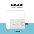 Neo 67W Dual Type C Port GaN Charger