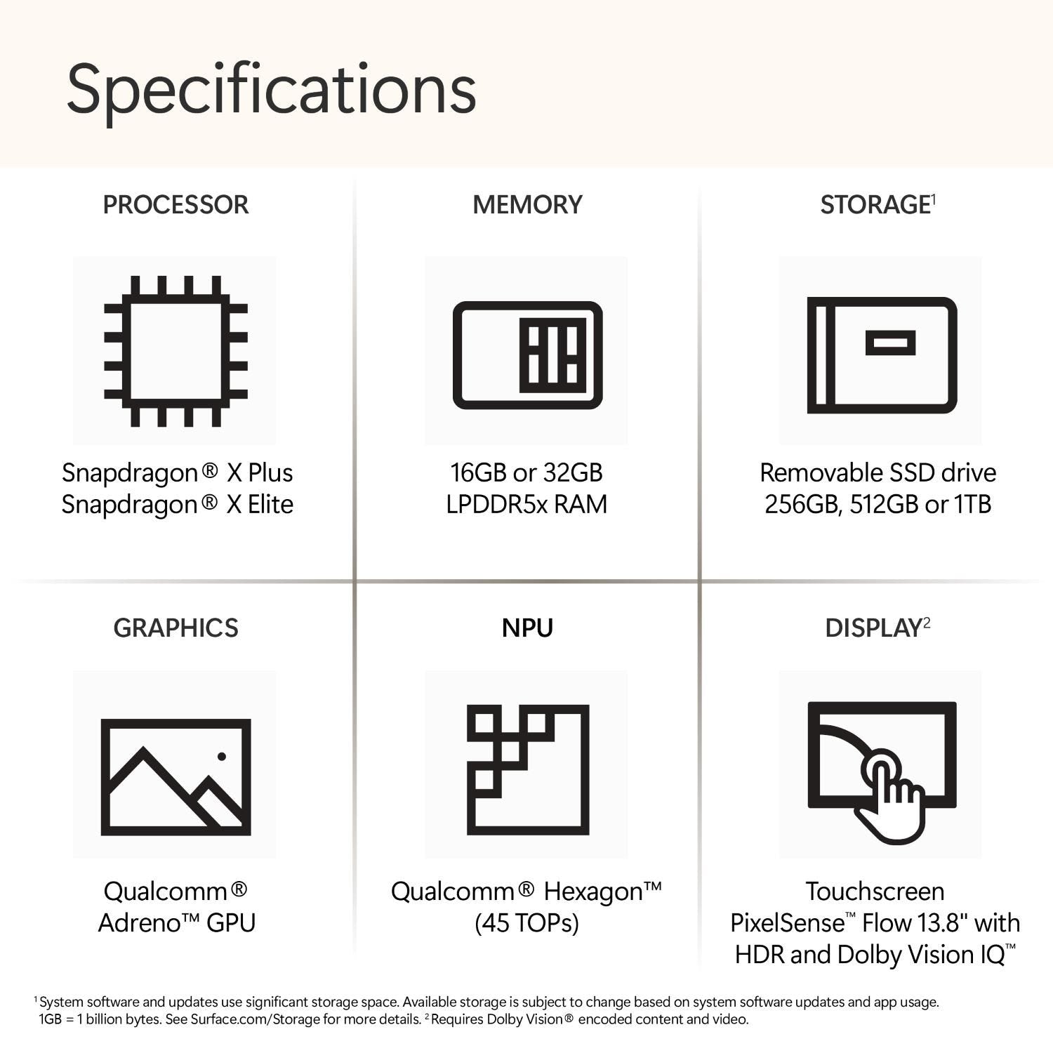Microsoft Surface Laptop 7 – Snapdragon X Plus (10-Core), 13.8-inch PixelSense Flow Display, 16GB RAM, 512GB SSD, Windows 11 Home ZGM-00023