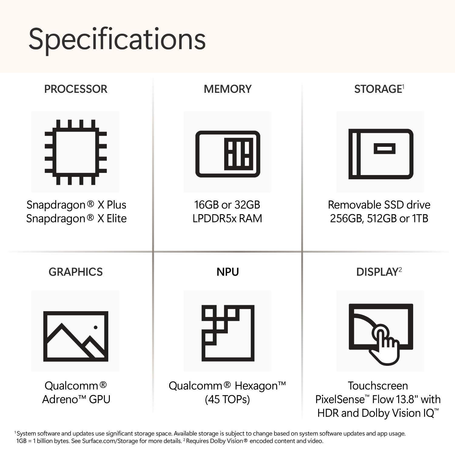 Microsoft Surface Laptop 7 – Snapdragon X Elite (12-Core), 13.8-inch PixelSense Flow Display, 16GB RAM, 512GB SSD, Windows 11 Home - ZGP-00059