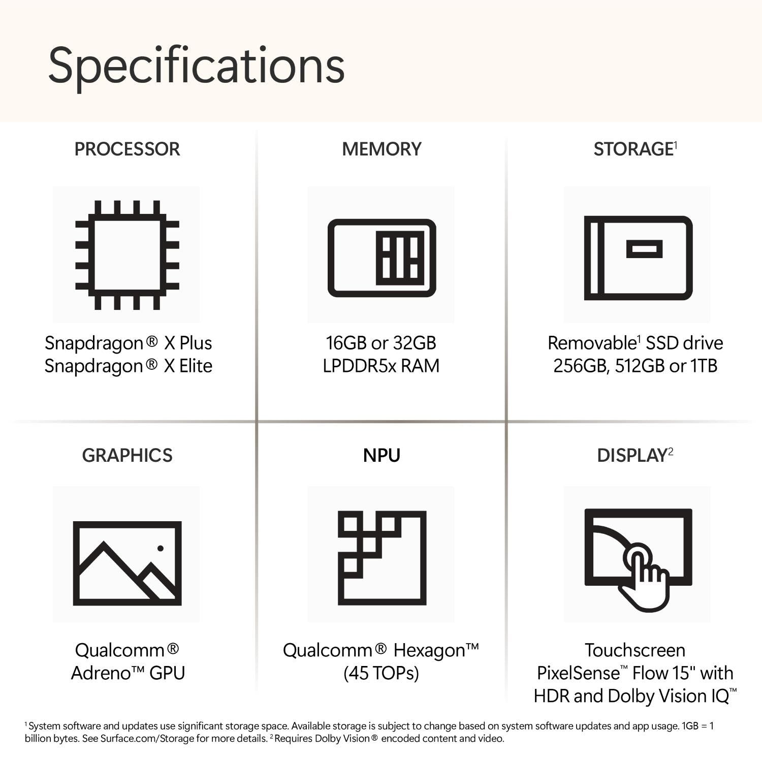 Microsoft Surface Laptop 7 – Snapdragon X Elite (12-Core), 15-inch PixelSense Flow Display, 16GB RAM, 256GB SSD, Windows 11 Home - ZHG-00023