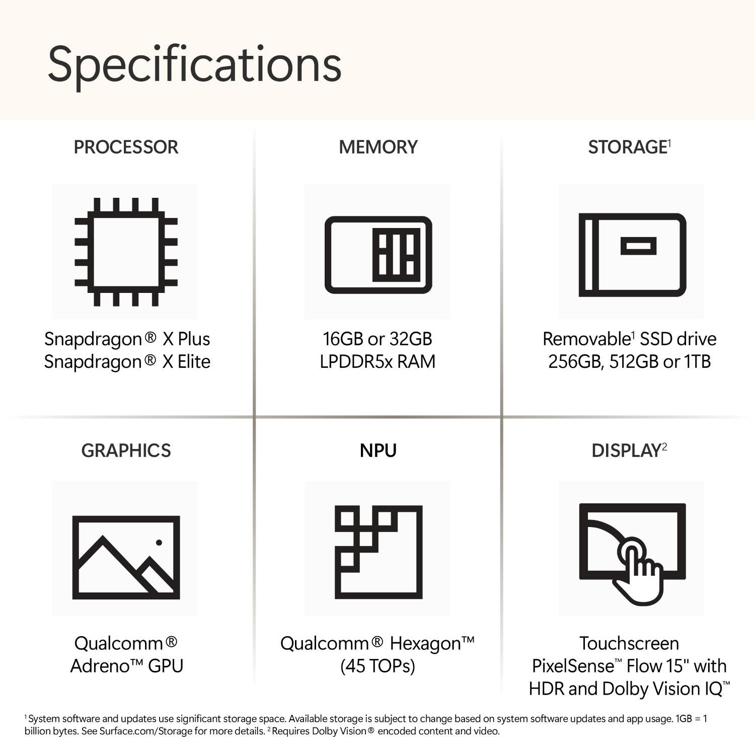 Microsoft Surface Laptop 7 – Snapdragon X Elite (12-Core), 16GB RAM, 512GB SSD, 15-inch PixelSense Flow Touch Display, Windows 11 Home, Black - ZHH-00048
