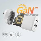 2 Port 32W Rapid Power USB-C GaN Wall Charger -  suntronix-store.myshopify.com