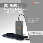 TitanX 20000mAh Power Bank | PD & QC Fast Charging | Dual Type-C + Dual USB-A Outputs (4 Devices at Once) | LED Display | Compact Tower Design | Safe & Reliable for Smartphones, Tablets & More
