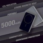 Slim 10000mAh Magnetic Wireless Charging Power Bank