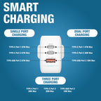67W Triple Port Laptop Charger & Power Adapter (2 Type-C + USB-A) – Fast Charging for Laptops & Devices