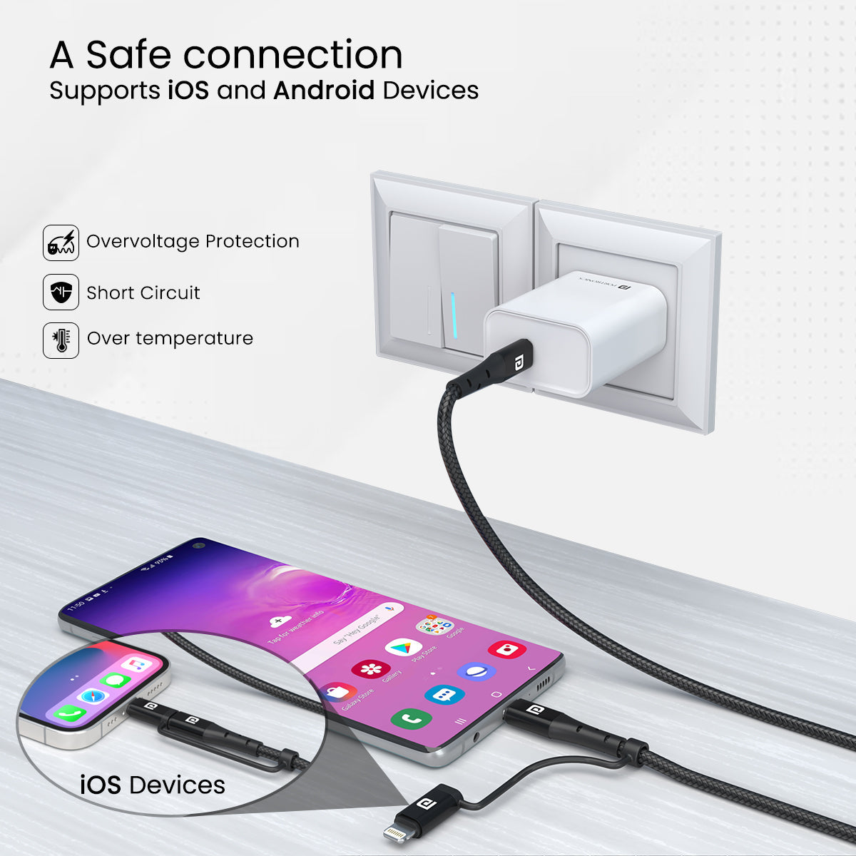 Konnect J6
