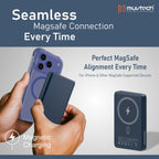 Slim II, 10000 mAh Magsafe Power Bank