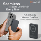 Slim II, 10000 mAh Magsafe Power Bank