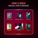 Silklink 60w Type C to Type C Cable