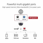 ASUS ROG Rapture GT-AX11000 Tri-Band WiFi 6 Gaming Router – 10 Gigabit Speeds, Triple-Level Game Acceleration, Aura RGB, AiMesh Support
