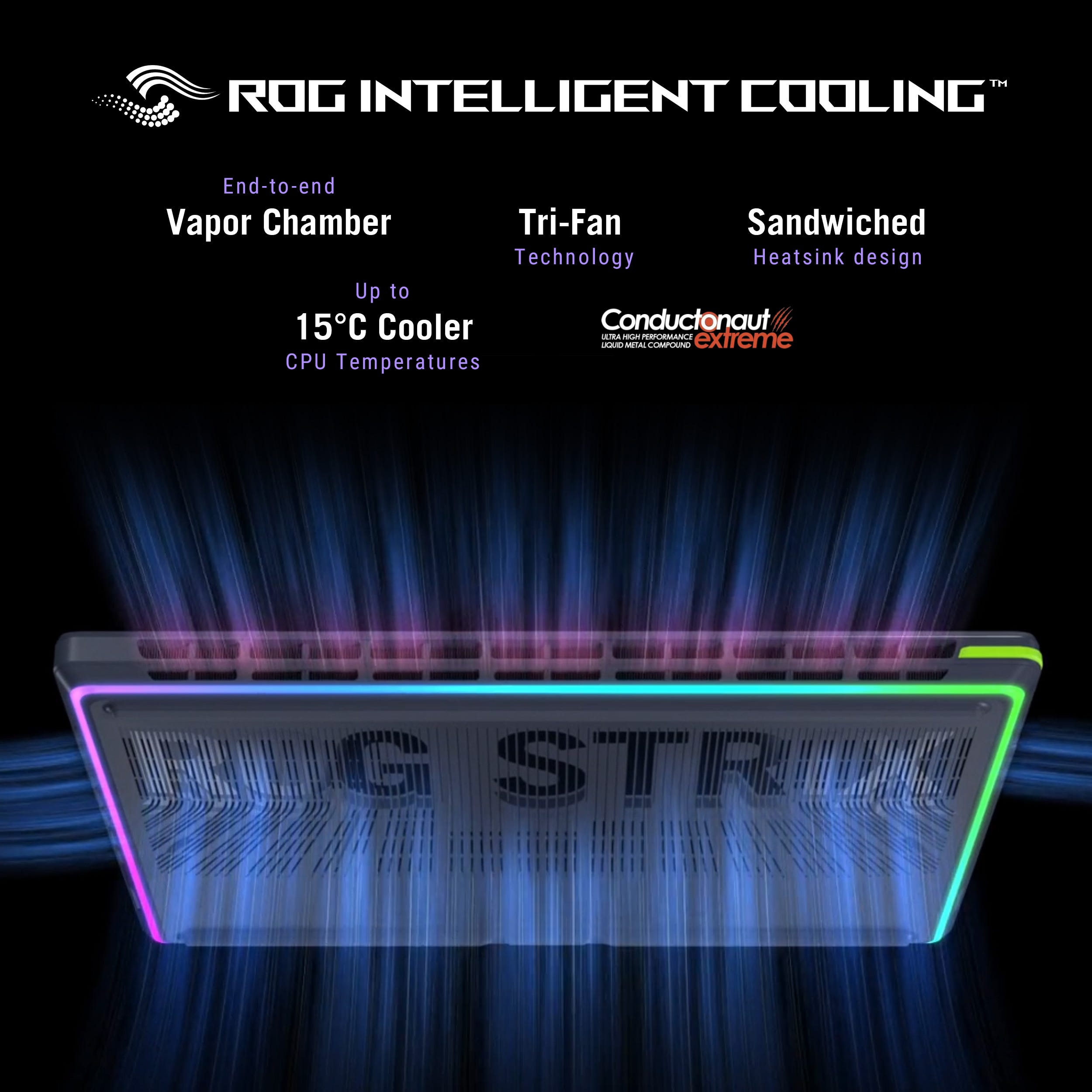 ROG Strix G16 G615LR-S5190WS