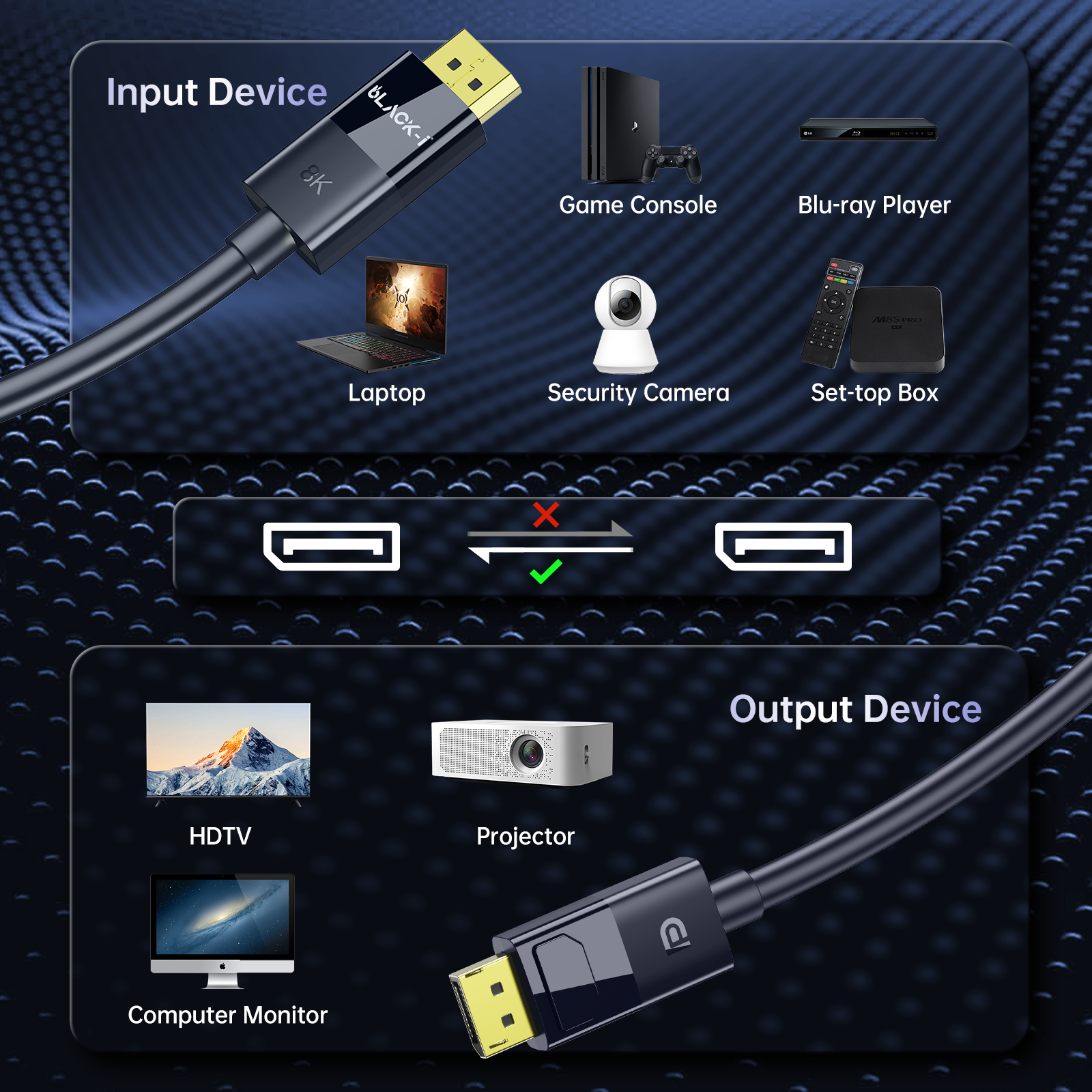 Black-i Display Port 8k@60Hz Cable
