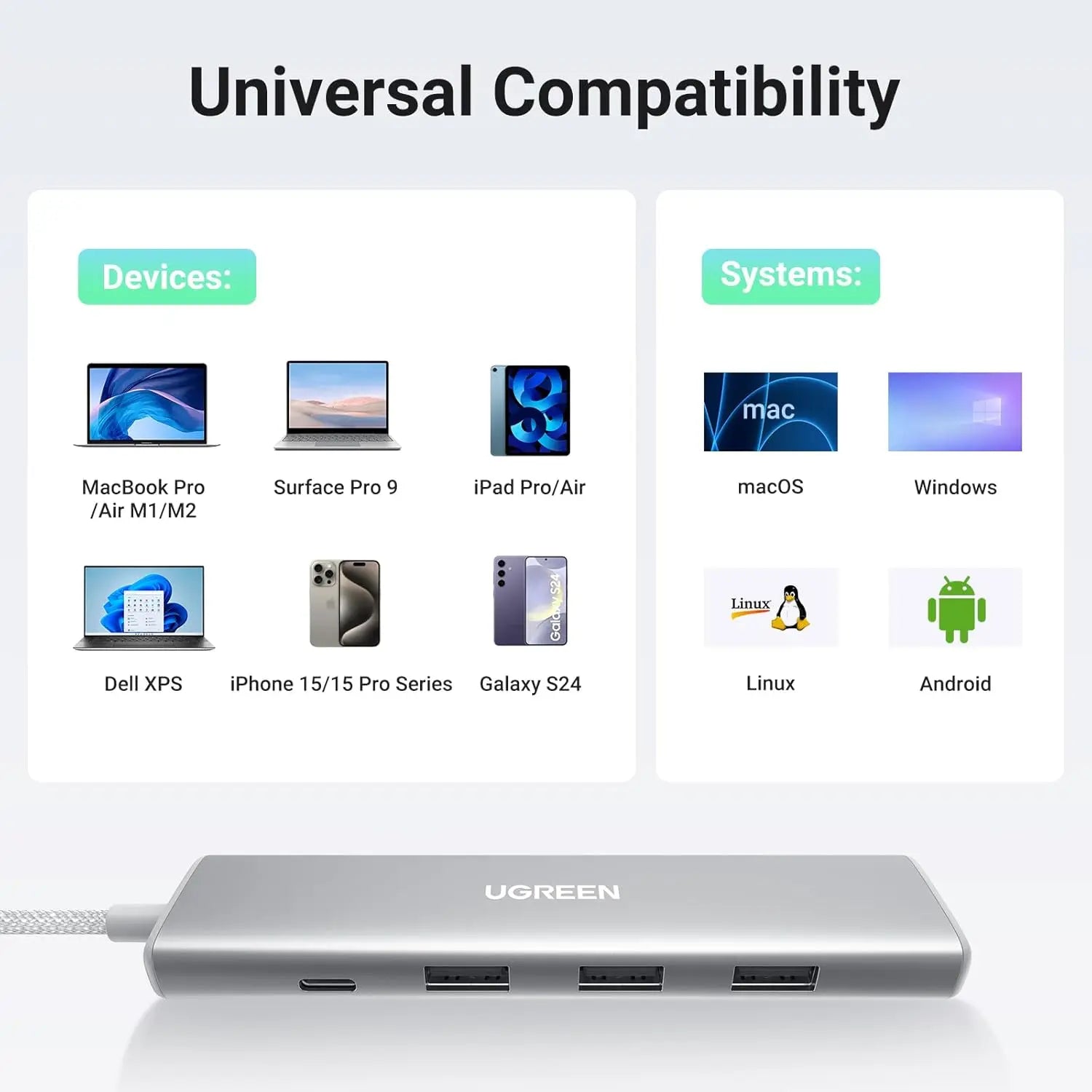 UGREEN Revodok 5-in-1 USB C Multiport Adapter 100W PD 4K HDMI 3x 5Gbps USB-A Aluminum MacBook Air iPhone 15 iPad (35580)