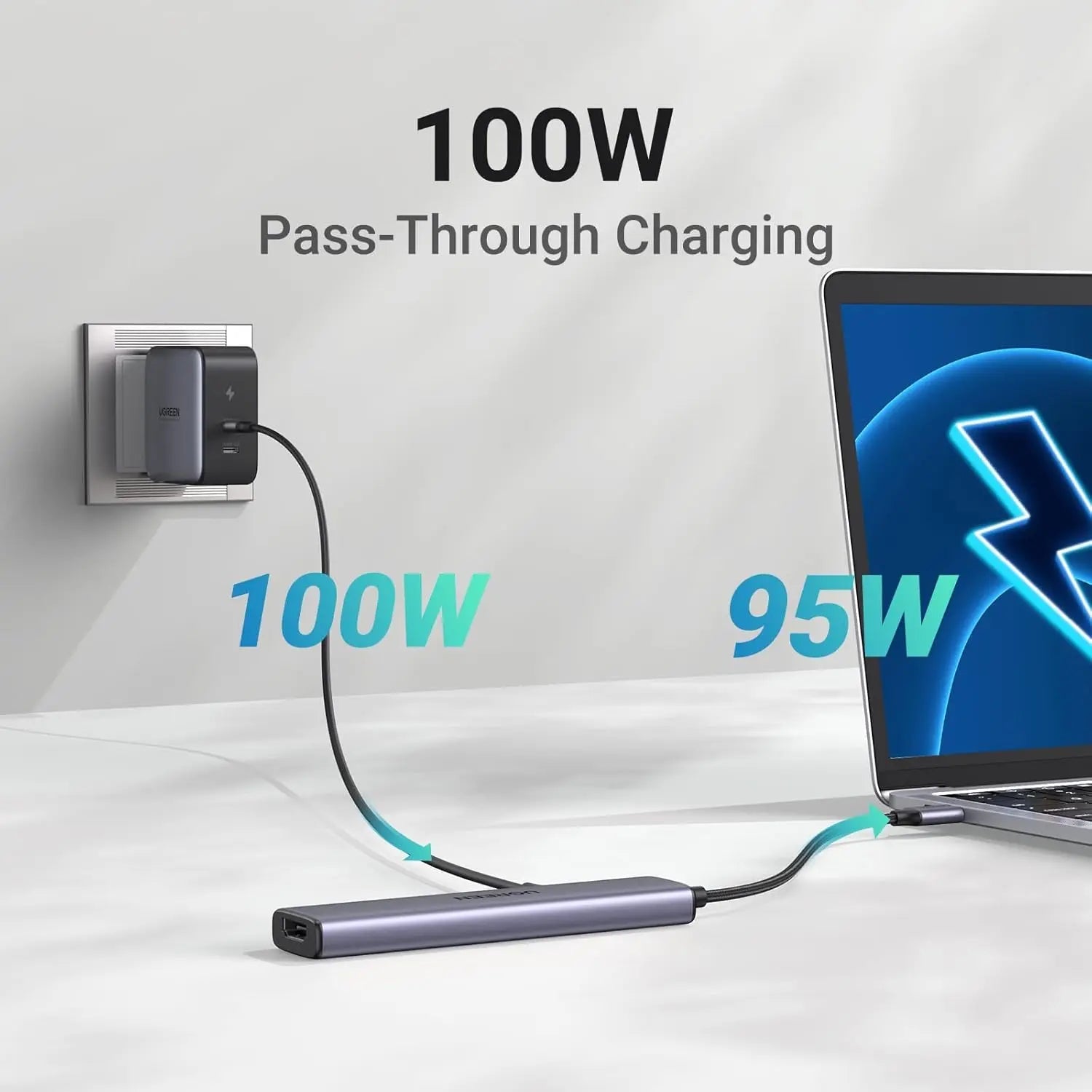 UGREEN Revodok USB C Hub HDMI 4K PD 100W 5-in-1 USB C to USB 3.0 Adapter iPhone 15 MacBook Pro Air XPS Surface iPad (15495)