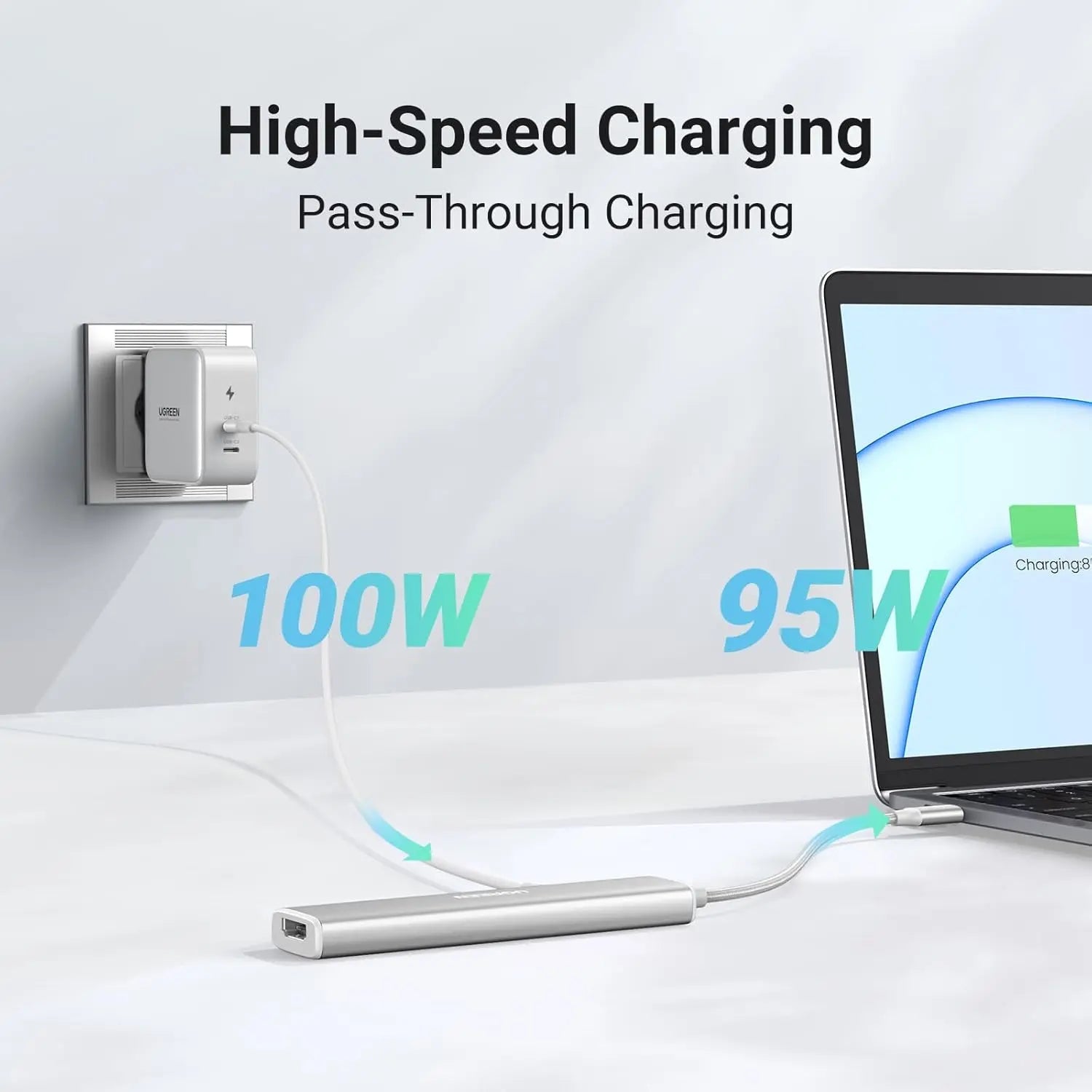 UGREEN Revodok 5-in-1 USB C Multiport Adapter 100W PD 4K HDMI 3x 5Gbps USB-A Aluminum MacBook Air iPhone 15 iPad (35580)