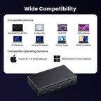 UGREEN Revodok Max 208 Thunderbolt 4 Dock 8-in-1 40Gbps 3x TB4 Dual 4K 60Hz 8K 85W Charging Ethernet 3x USB A MacBook (25053)