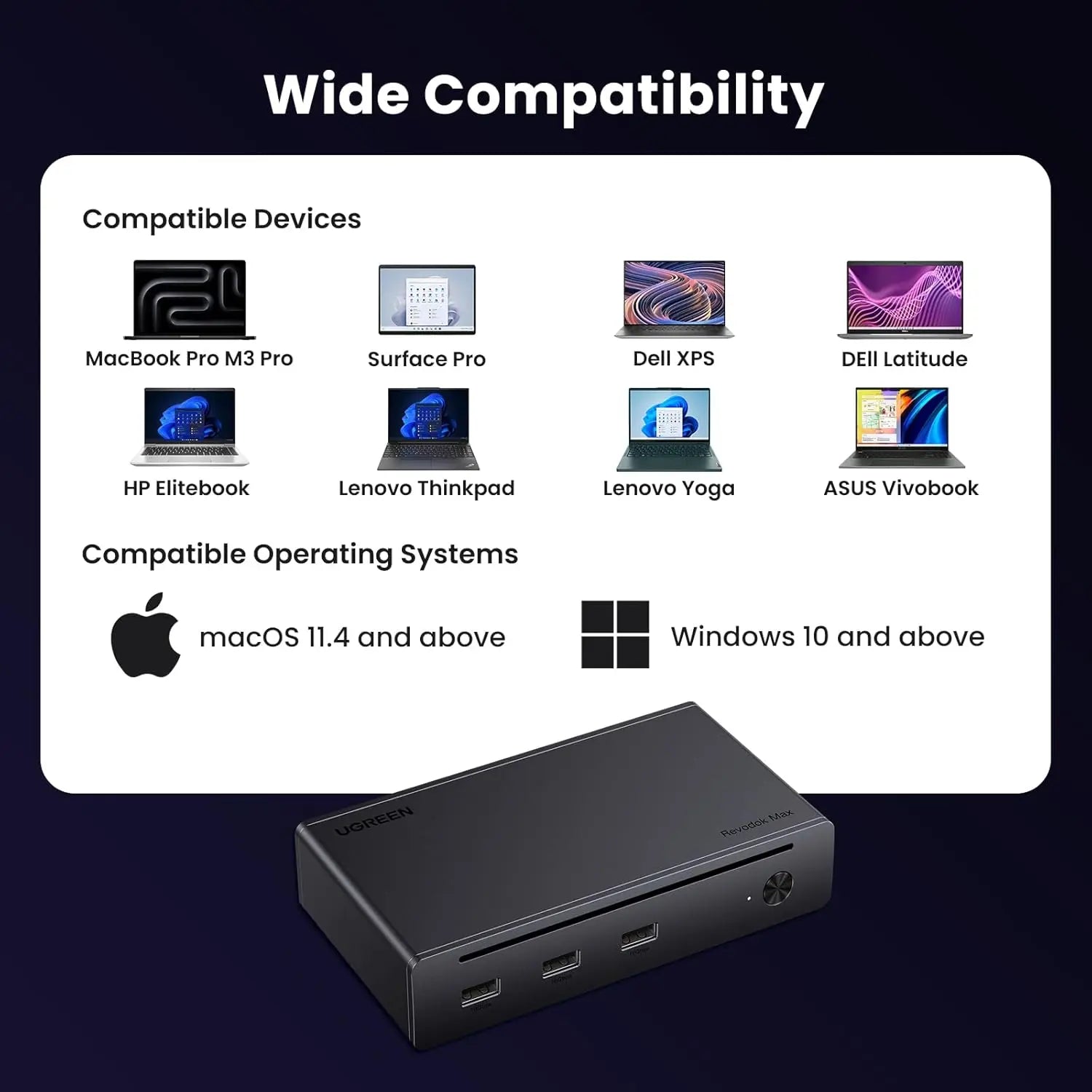 UGREEN Revodok Max 208 Thunderbolt 4 Dock 8-in-1 40Gbps 3x TB4 Dual 4K 60Hz 8K 85W Charging Ethernet 3x USB A MacBook (25053)
