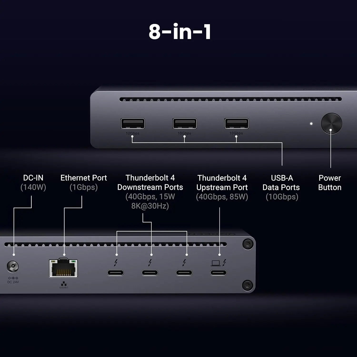 UGREEN Revodok Max 208 Thunderbolt 4 Dock 8-in-1 40Gbps 3x TB4 Dual 4K 60Hz 8K 85W Charging Ethernet 3x USB A MacBook (25053)