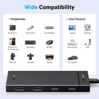 UGREEN 10Gbps 4-in-1 USB C Hub USB 3.2 Adapter 2 USB-C 3.2 2 USB-A 3.2 MacBook Pro Air iPad iPhone 15 Surface (35583)