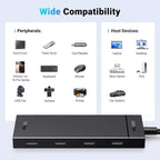 UGREEN 10Gbps 4-in-1 USB C Hub USB 3.2 Adapter 4 USB-C 3.2 Splitter MacBook Pro Air iPad iPhone 15 Surface PC (35584)