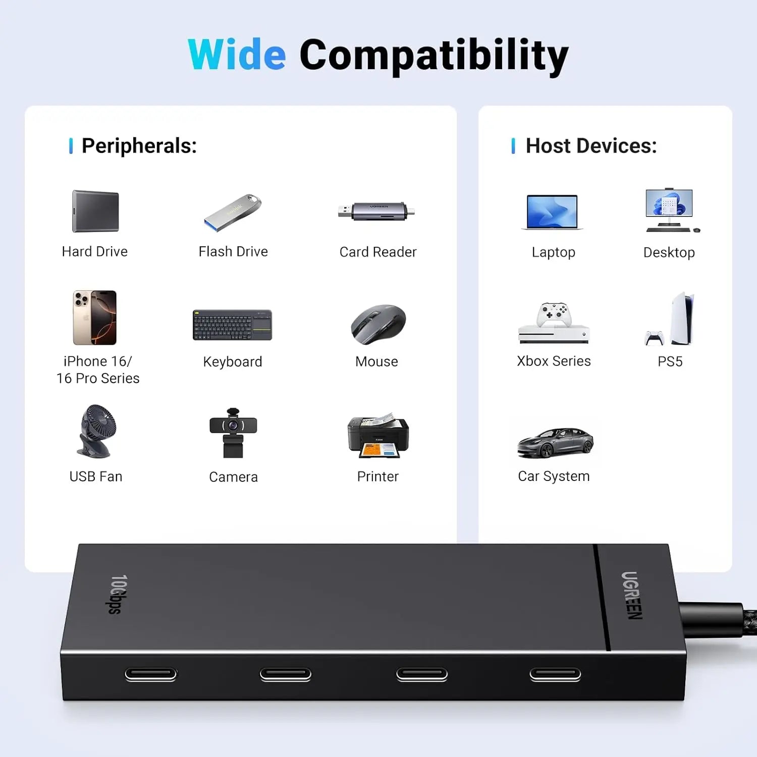 UGREEN 10Gbps 4-in-1 USB C Hub USB 3.2 Adapter 4 USB-C 3.2 Splitter MacBook Pro Air iPad iPhone 15 Surface PC (35584)