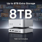 UGREEN Mac mini M4 Dock 11-in-1 USB C Hub 8TB M.2 NVMe 10Gbps 5X USB-A 2X Type-C SD/TF Card Docking Station (65487)