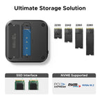 UGREEN Mac mini M4 Dock 11-in-1 USB C Hub 8TB M.2 NVMe 10Gbps 5X USB-A 2X Type-C SD/TF Card Docking Station (65487)
