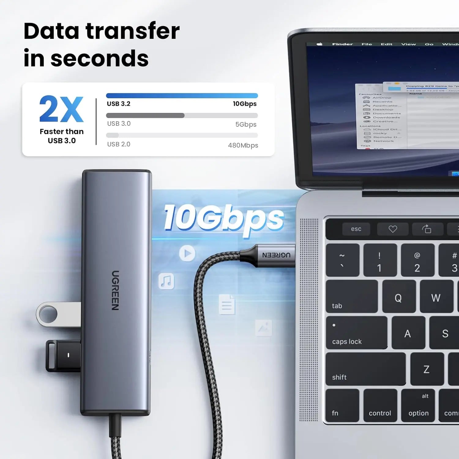 UGREEN USB C Ethernet Adapter 10Gbps 5-in-1 Hub 2 USB-C 3.2 USB-A Gigabit RJ45 Thunderbolt MacBook XPS iPad Pro (45320)