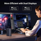 UGREEN Revodok Max 213 Thunderbolt 4 Dock 13-in-1 40Gbps Dual 4K 60Hz 8K 90W Charging 2.5GbE SD/TF MacBook Windows (25054)