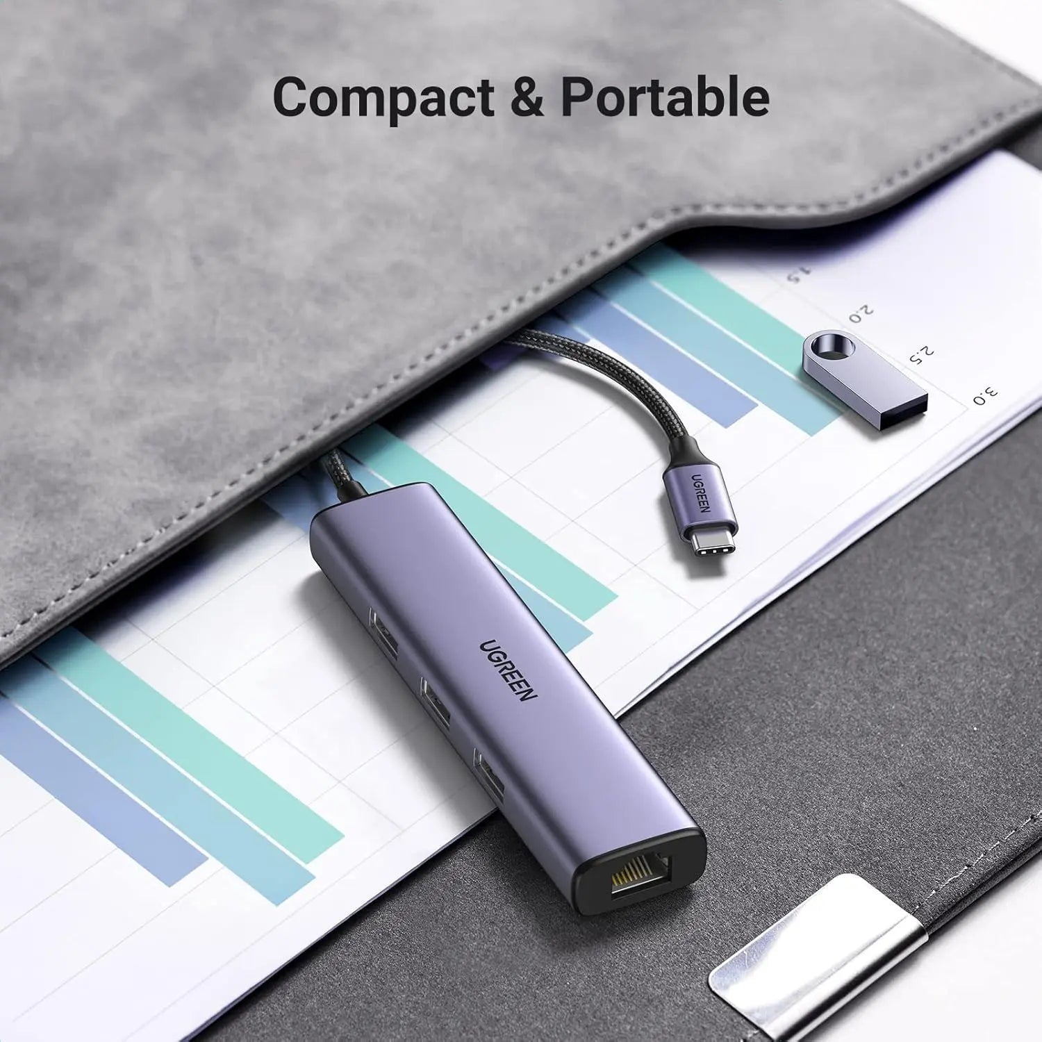 UGREEN 4-in-1 USB C Ethernet Adapter Thunderbolt 3 USB 3.0 Gigabit RJ45 Hub MacBook Pro Air iMac iPad Surface XPS (60600)
