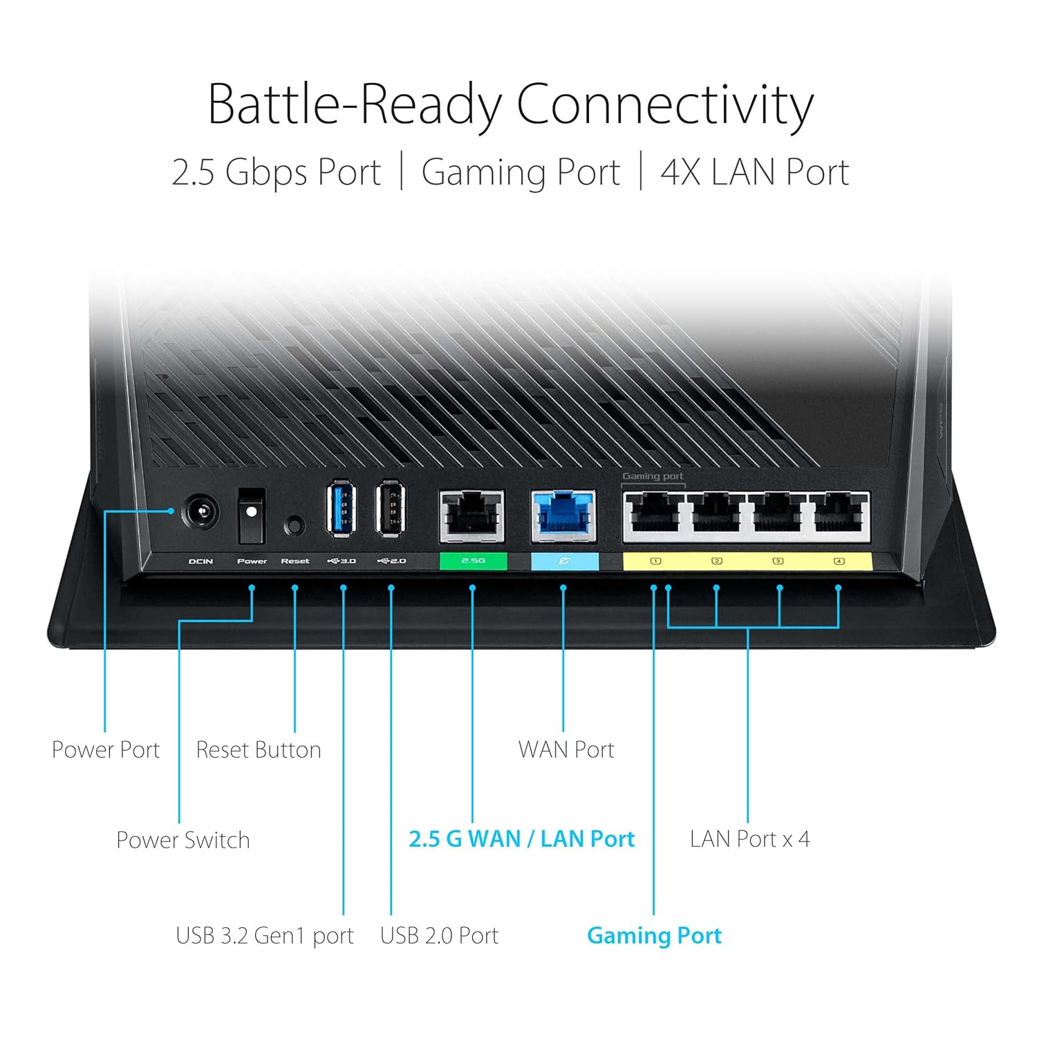 ASUS AX5700 RT-AX86U Pro Dual Band AiMesh WiFi 6 Extendable Gaming Router - Black