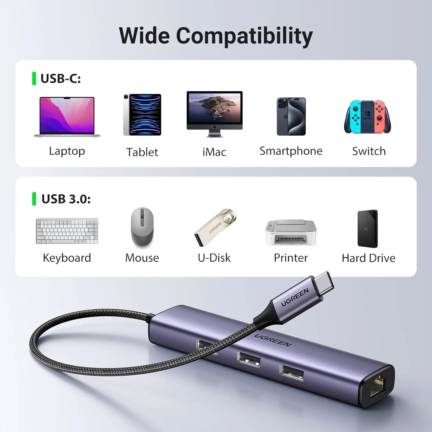 UGREEN 4-in-1 USB C Ethernet Adapter Thunderbolt 3 USB 3.0 Gigabit RJ45 Hub MacBook Pro Air iMac iPad Surface XPS (60600)