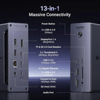 UGREEN Revodok Max 213 Thunderbolt 4 Dock 13-in-1 40Gbps Dual 4K 60Hz 8K 90W Charging 2.5GbE SD/TF MacBook Windows (25054)