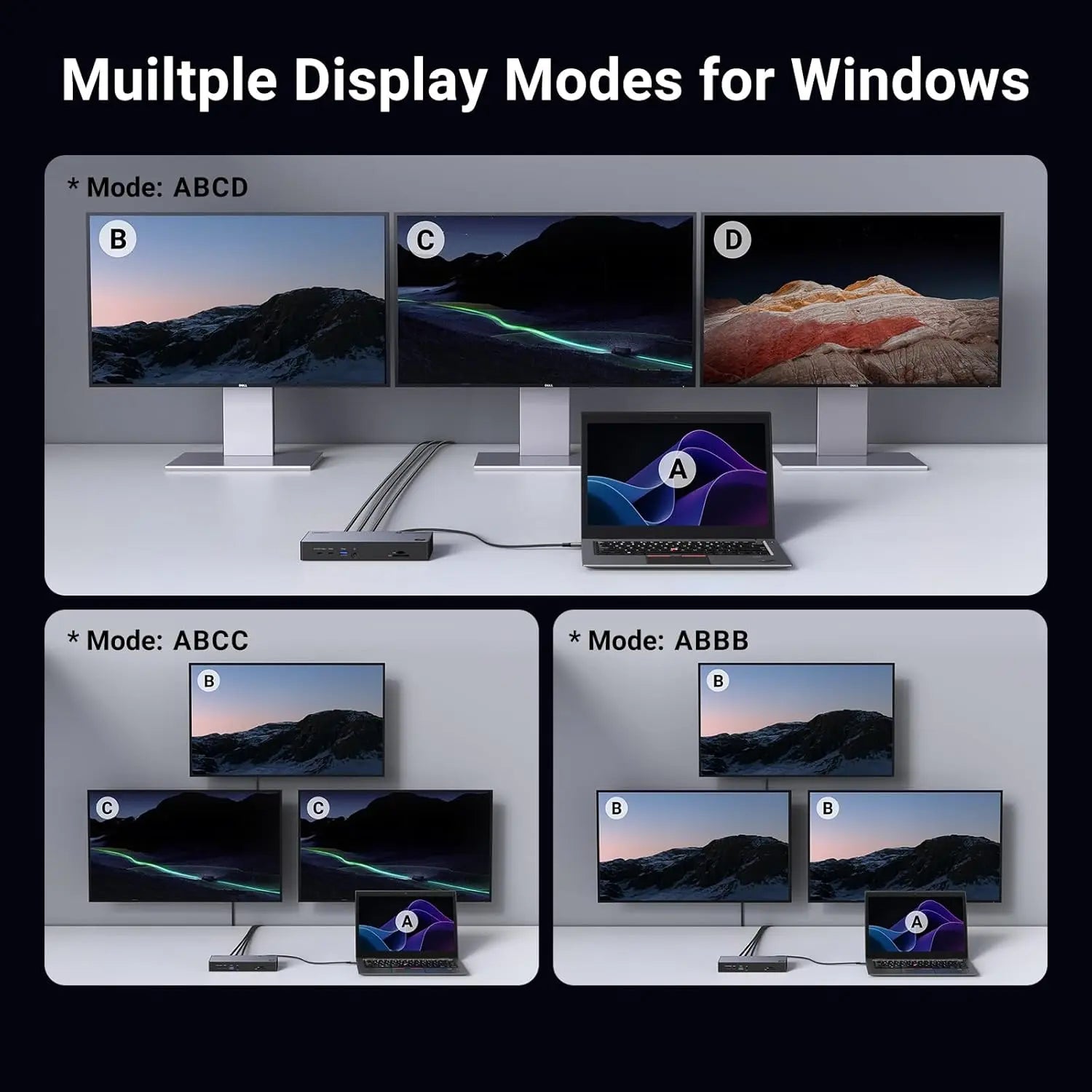 UGREEN Revodok Max 313 Thunderbolt 4 Dock 13-in-1 40Gbps Triple 4K 60Hz 8K HDMI 2.1 DP 1.4 Ethernet 60W PD MacBook (25085)