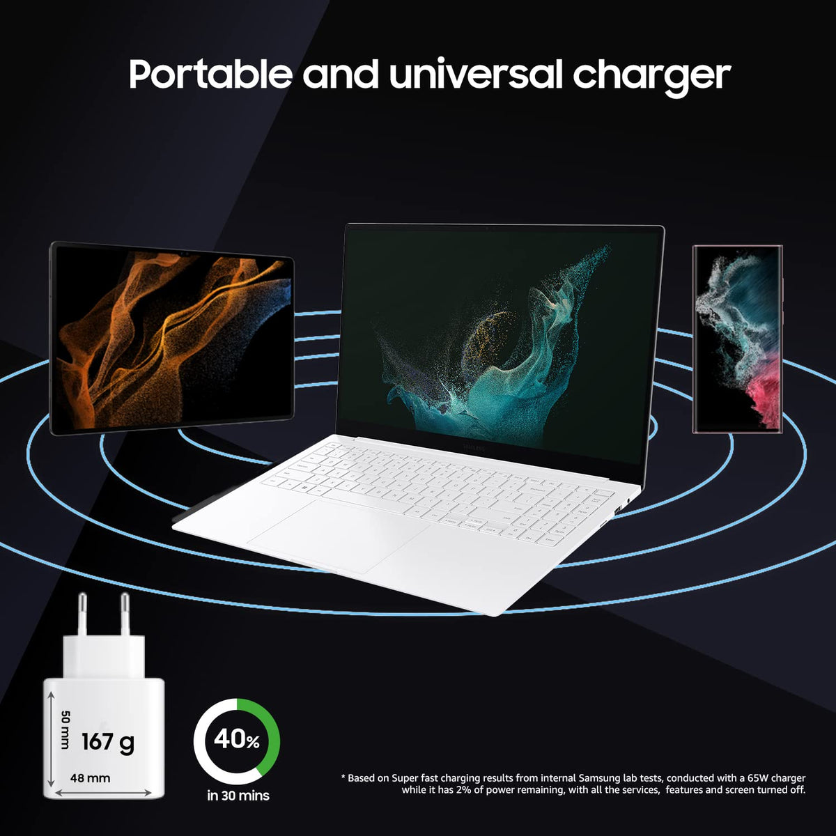 A white portable universal charger shown with a laptop, tablet, and smartphone on a dark graphic background. Text at the top reads 'Portable and universal charger,' with the charger labeled 167 g and 48 mm, and a circular badge stating 40% in 30 mins.