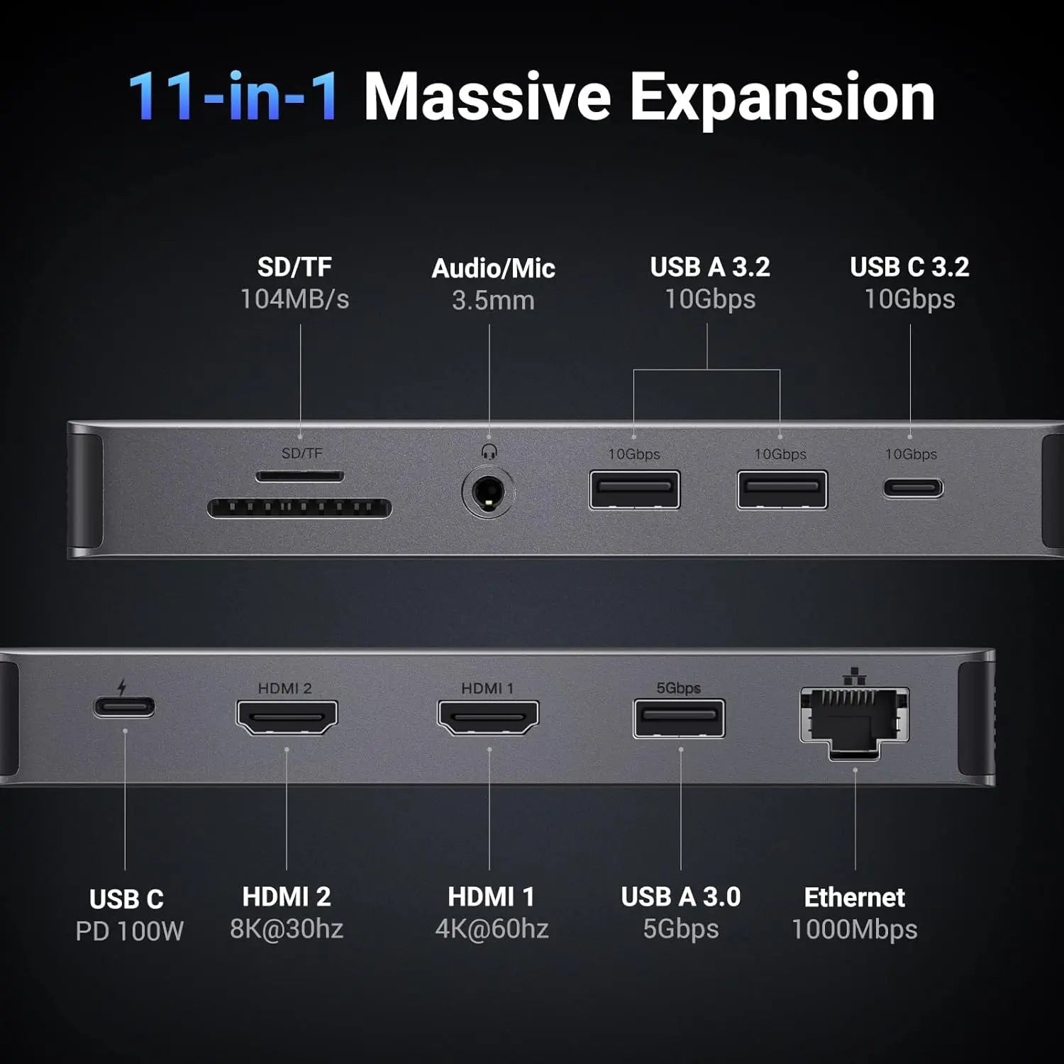 UGREEN 11-in-1 USB-C Hub Dual HDMI Docking Station 4K 60Hz 8K 30Hz 100W PD 10Gbps USB Ethernet Card Reader 15965