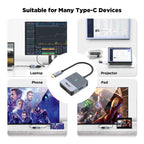 Black-i Type-C to DVI with 1 Port USB 3.0 (4K@30Hz)