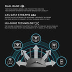 DLINK WIRELESS AC2600 MU-MIMO ROUTER DIR-882
