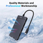 UGREEN 10Gbps 4-in-1 USB C Hub USB 3.2 Adapter 2 USB-C 3.2 2 USB-A 3.2 MacBook Pro Air iPad iPhone 15 Surface (35583)