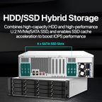 QNAP TS-h2287XU-RP-E2336-32G 22 Bay Dual 10GbE 3U Rackmount Hybrid NAS