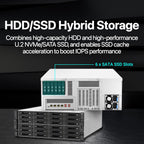 QNAP TS-h3087XU-RP-E2378-64G 30 Bay Dual 10GbE 4U Rackmount Hybrid NAS