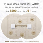 ASUS ZenWiFi AX XT8 Tri Band AX6600 Tri-band Mesh WiFi 6 System-2 Pack (White)