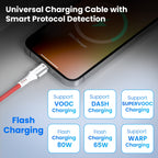 Konnect Y - USB To Type-C Cable 6A