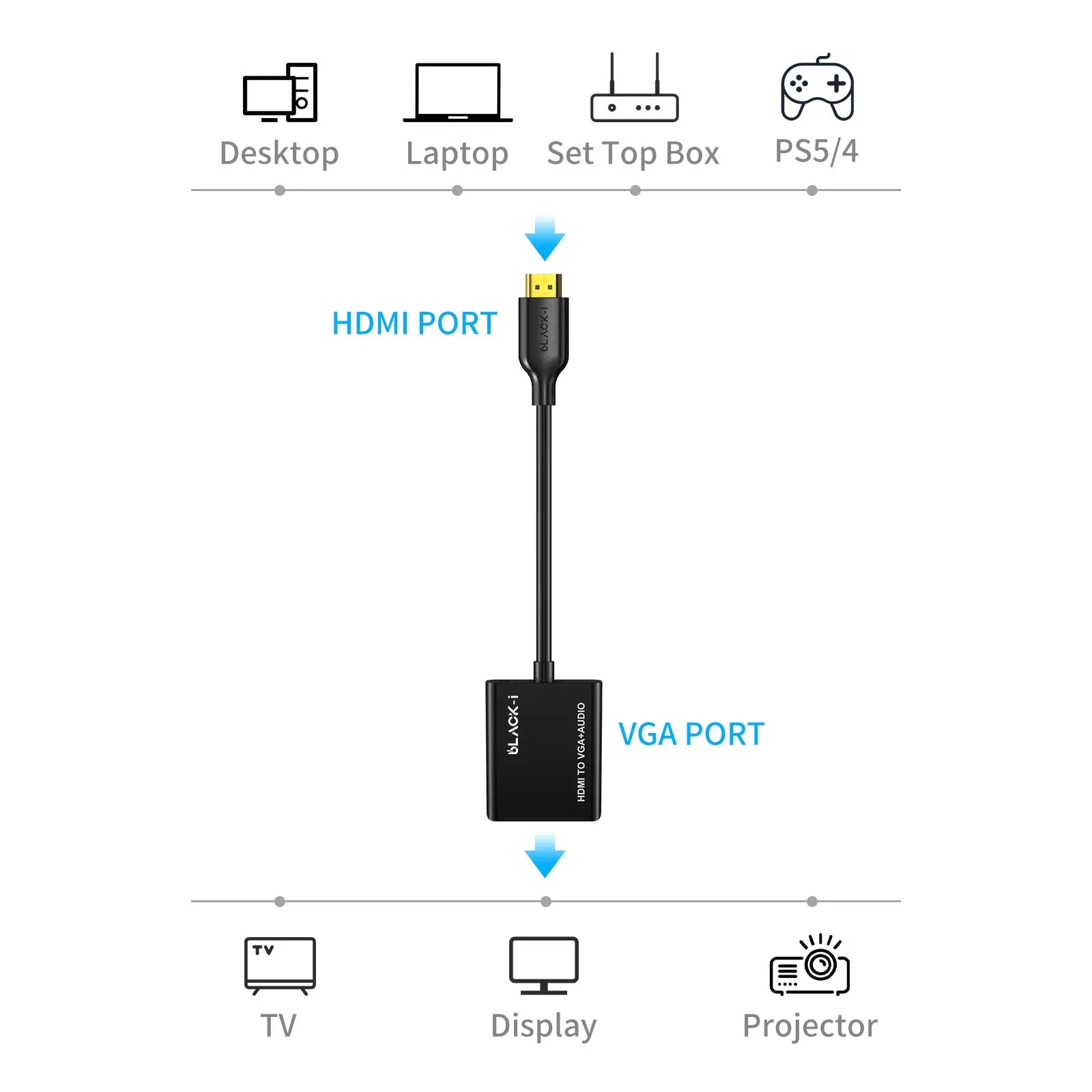 Black-i HDMI to VGA Converter
