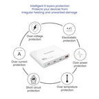 Centurion 120W 4 Port charging station