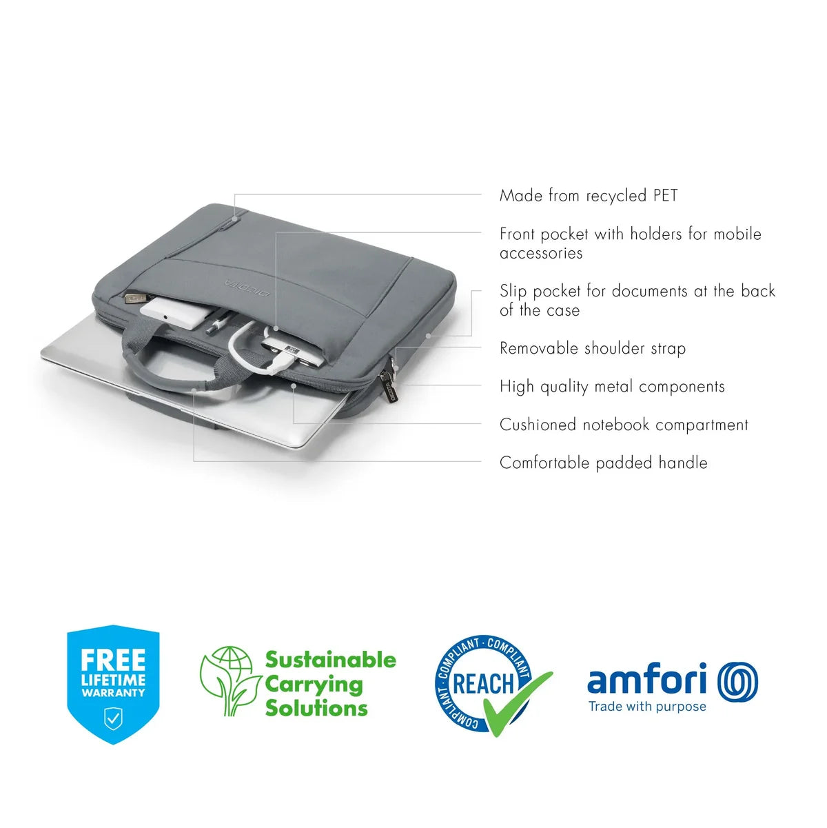 A dark gray laptop backpack shown on a white background with callout lines listing features such as recycled PET material, mobile accessory holders, a slip pocket, removable shoulder strap, cushioned compartment, and padded handle. Logos for Free Lifetime Warranty, Sustainable Carrying Solutions, Reach, and Amfori appear along the bottom.